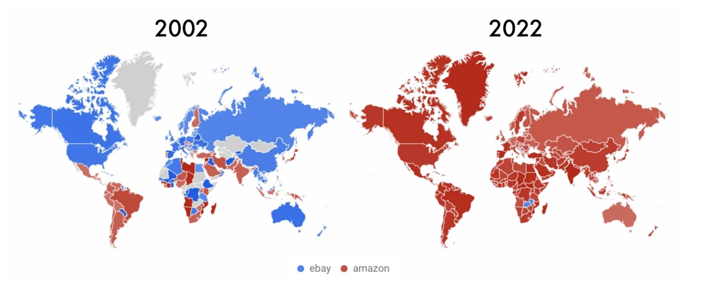 Ebay vs AMAZON